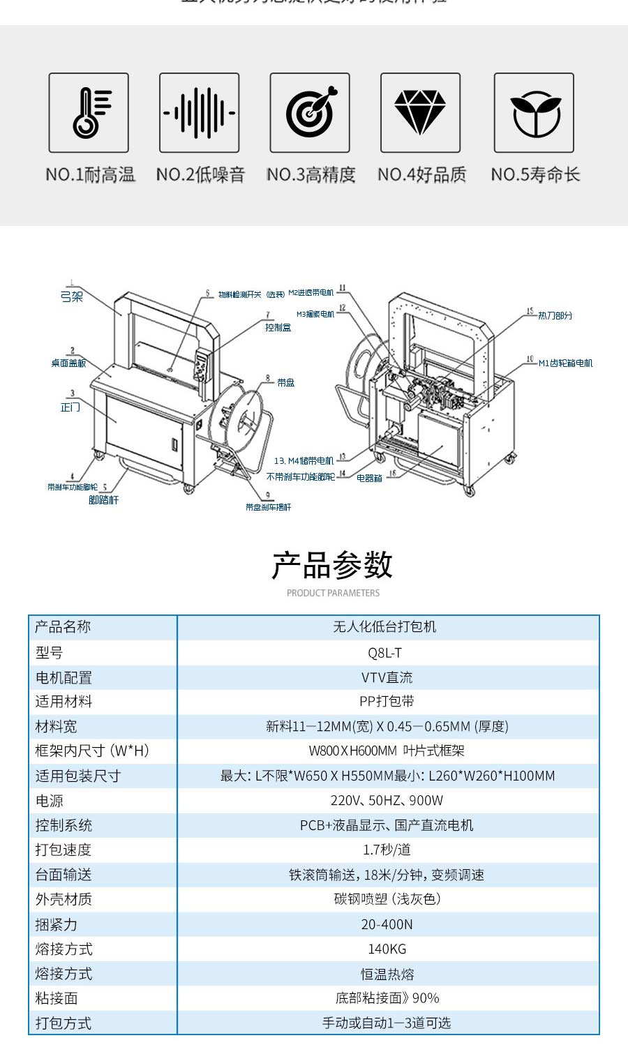低臺打包機廠家