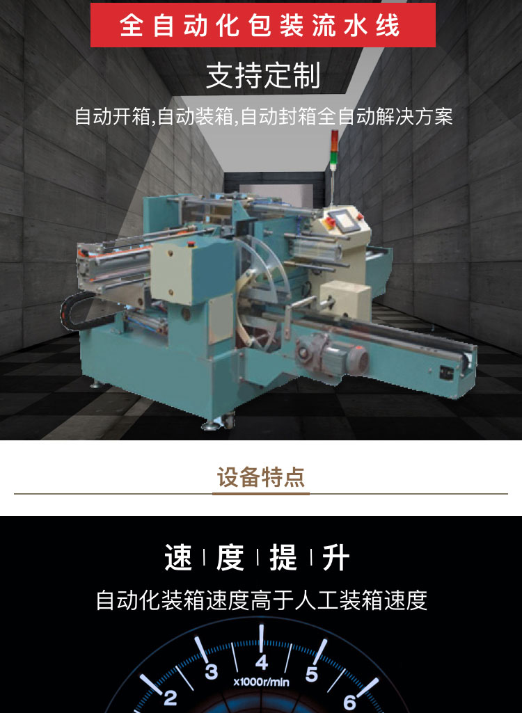 側(cè)推裝盒機價格