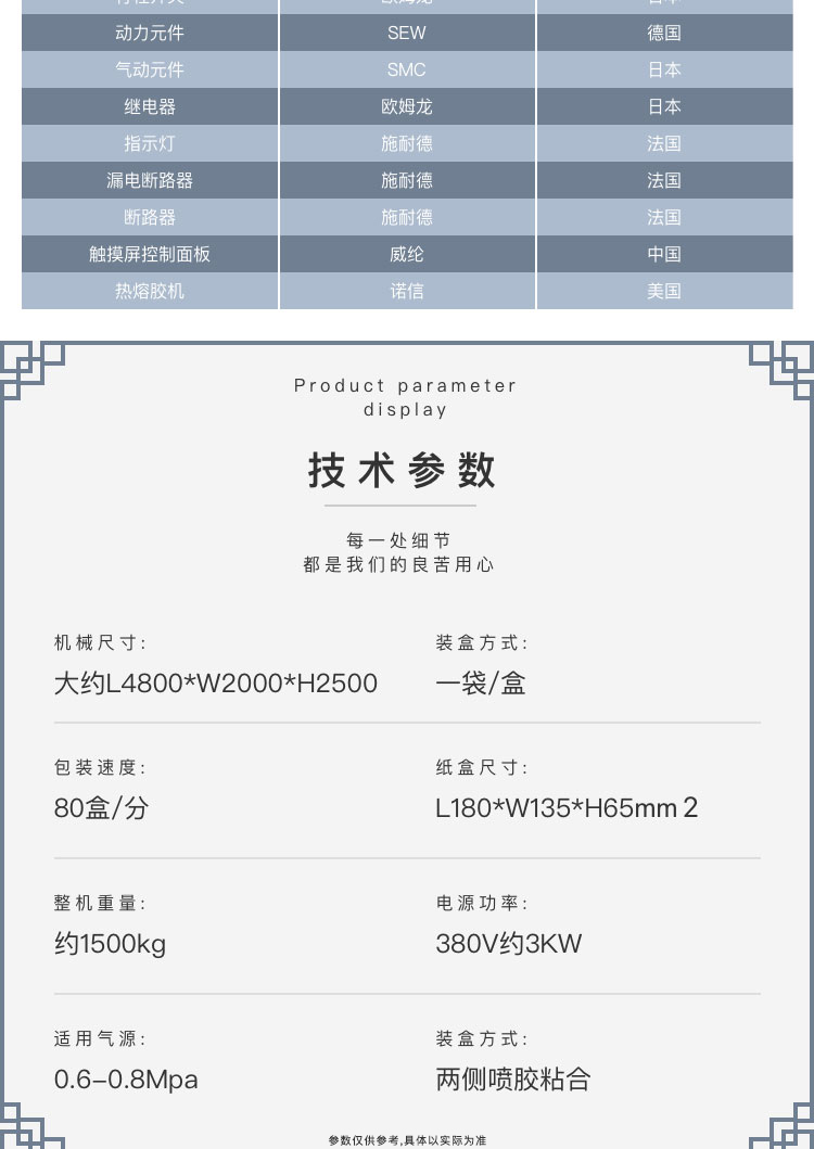 自動裝盒機價格