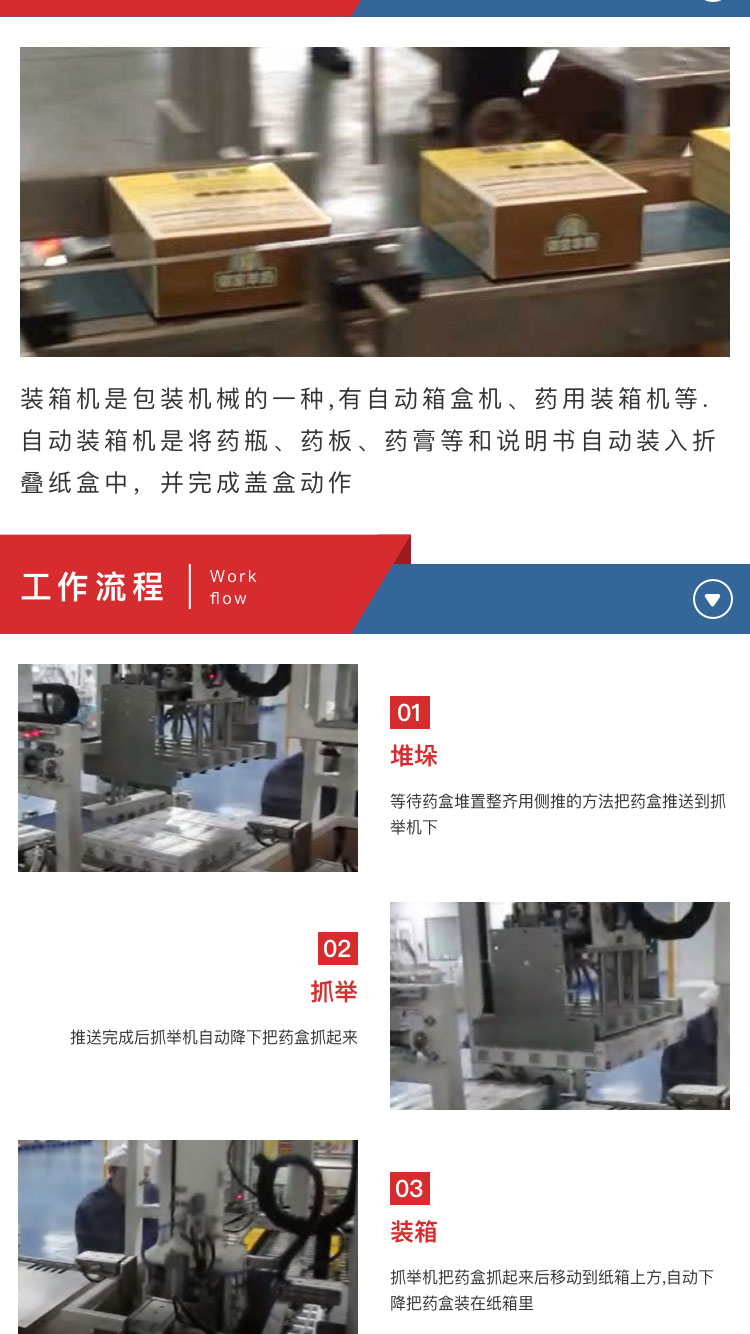 醫藥行業裝箱機