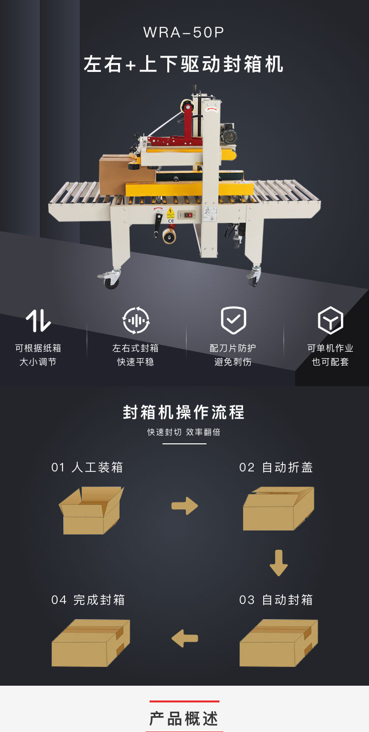 上下驅(qū)動封箱機