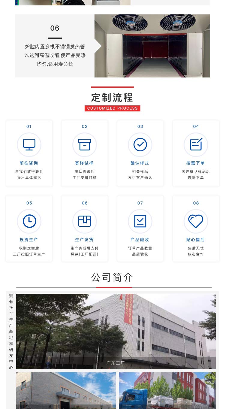 封切收縮設備制造商