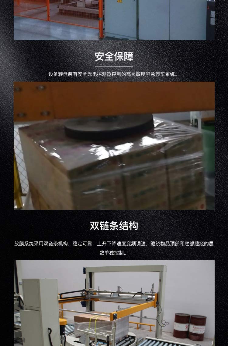 在線式覆膜纏繞機