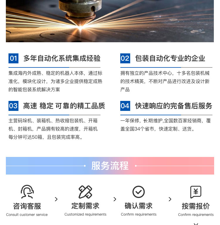 自動(dòng)紙箱碼垛系統(tǒng)