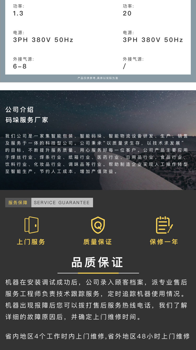 熱收縮包裝機廠家