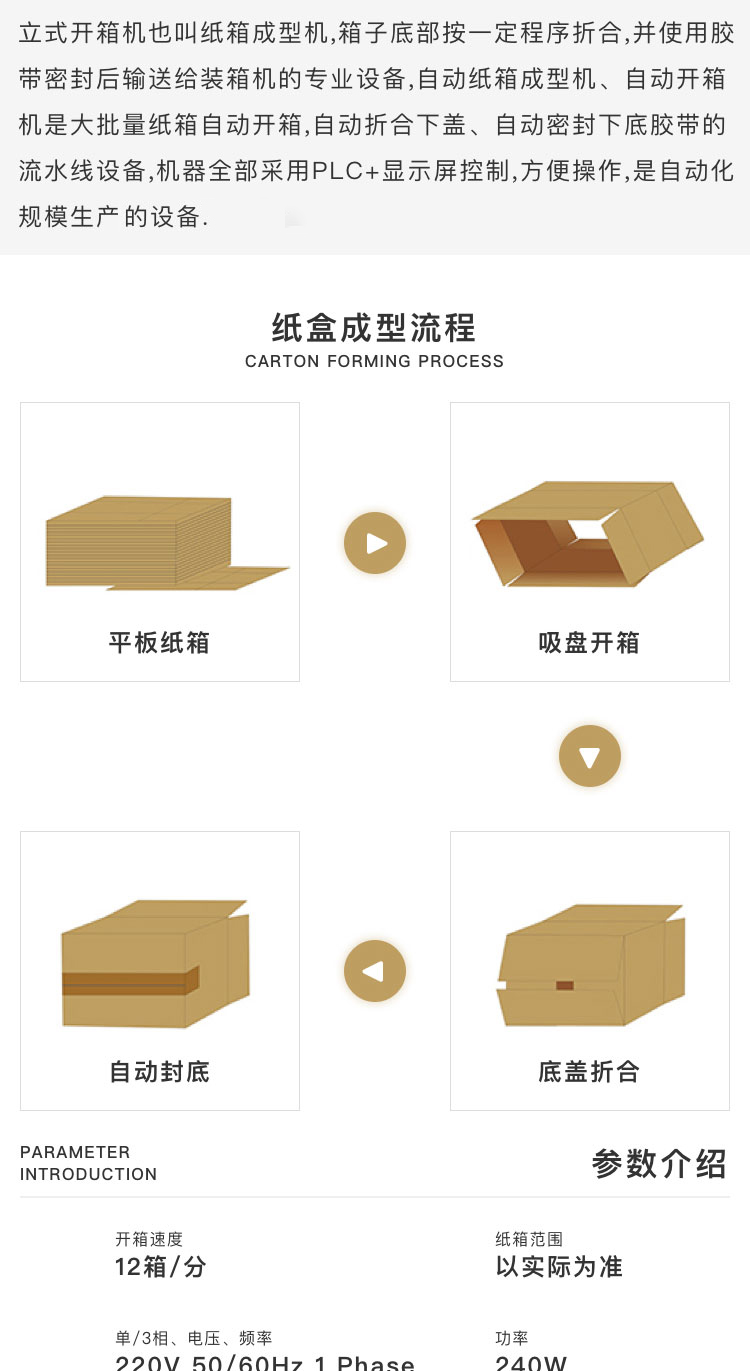 自動開箱機工作流程