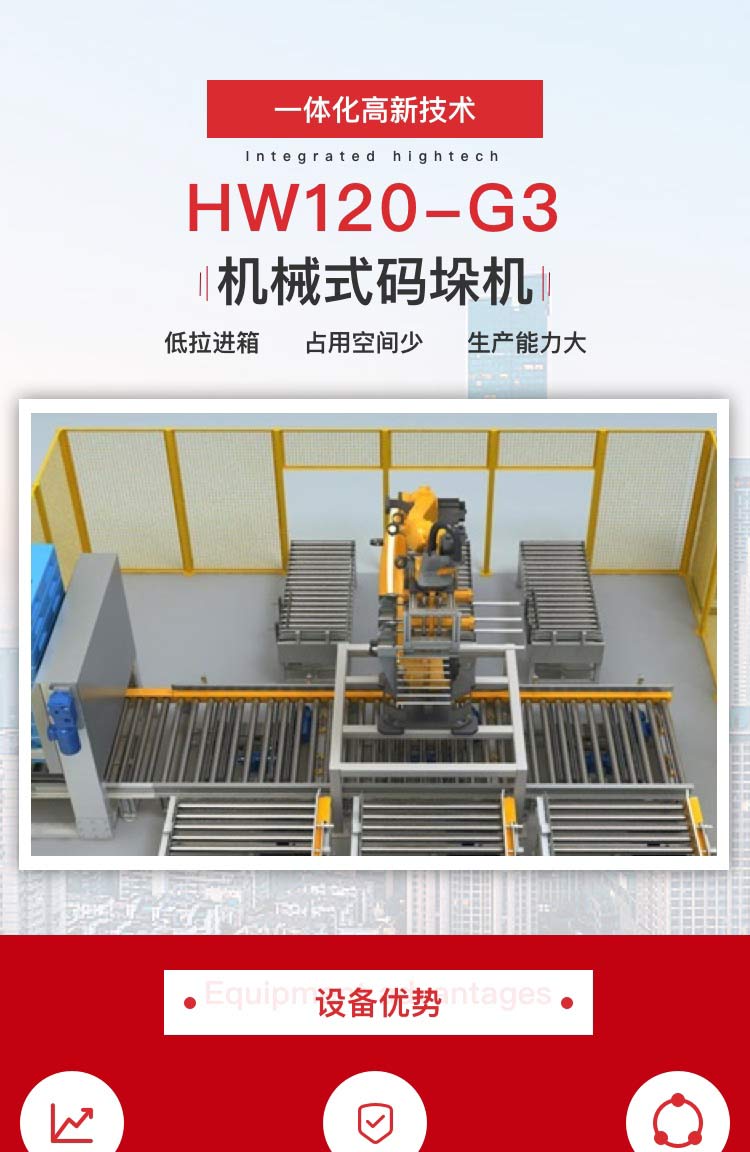 機器人碼垛HW120-G3