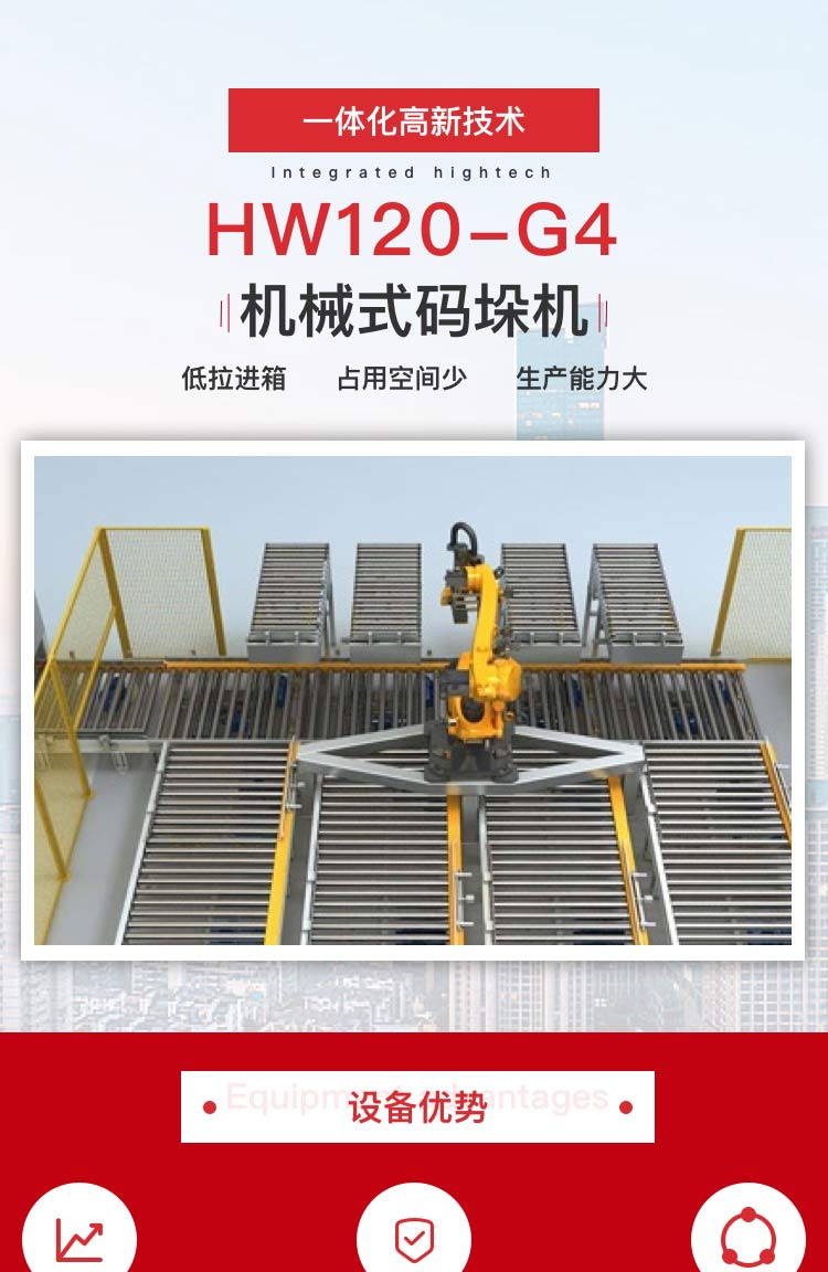 機器人碼垛機HW120-G4