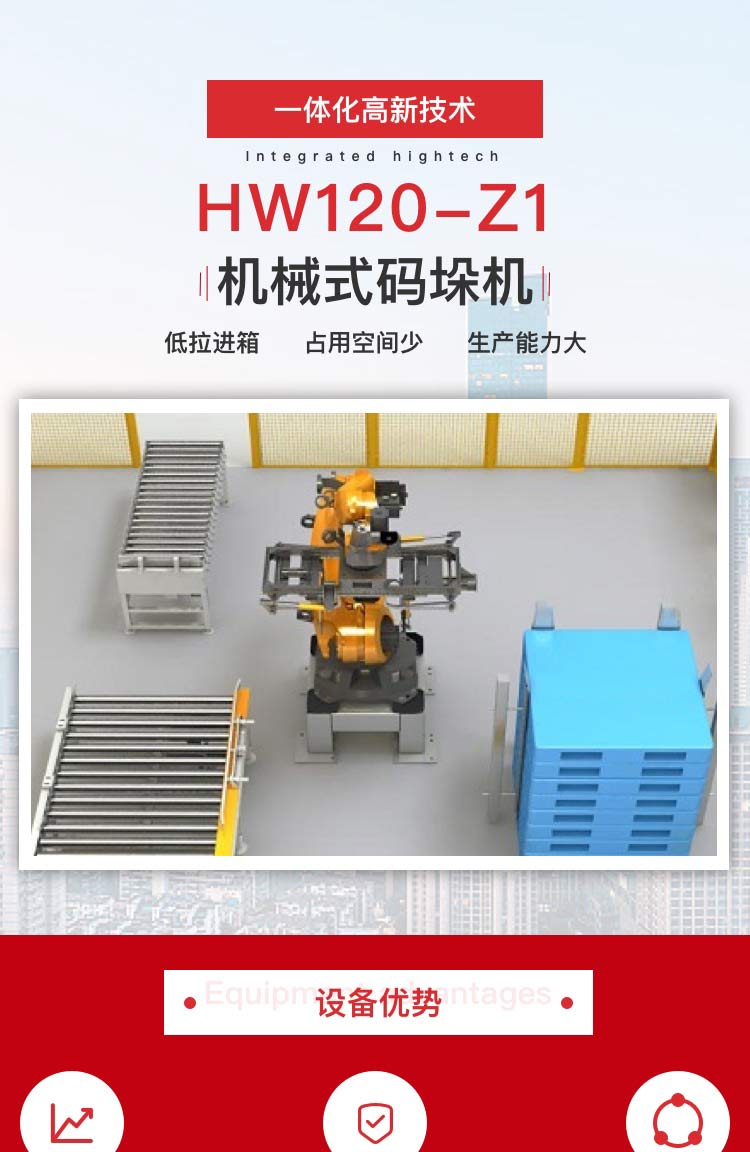 華萬碼垛機器人HW120-Z1