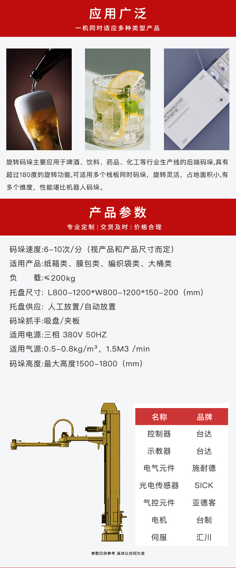 可旋轉立柱碼垛機