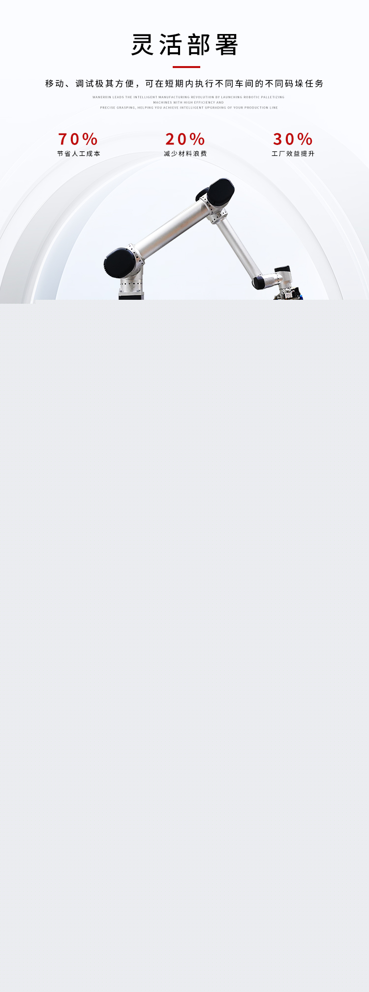 協作碼垛機多少錢