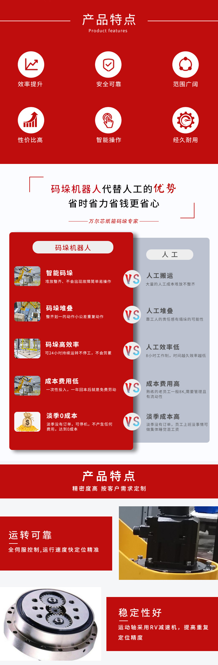 立柱碼垛機(jī)不旋轉(zhuǎn)