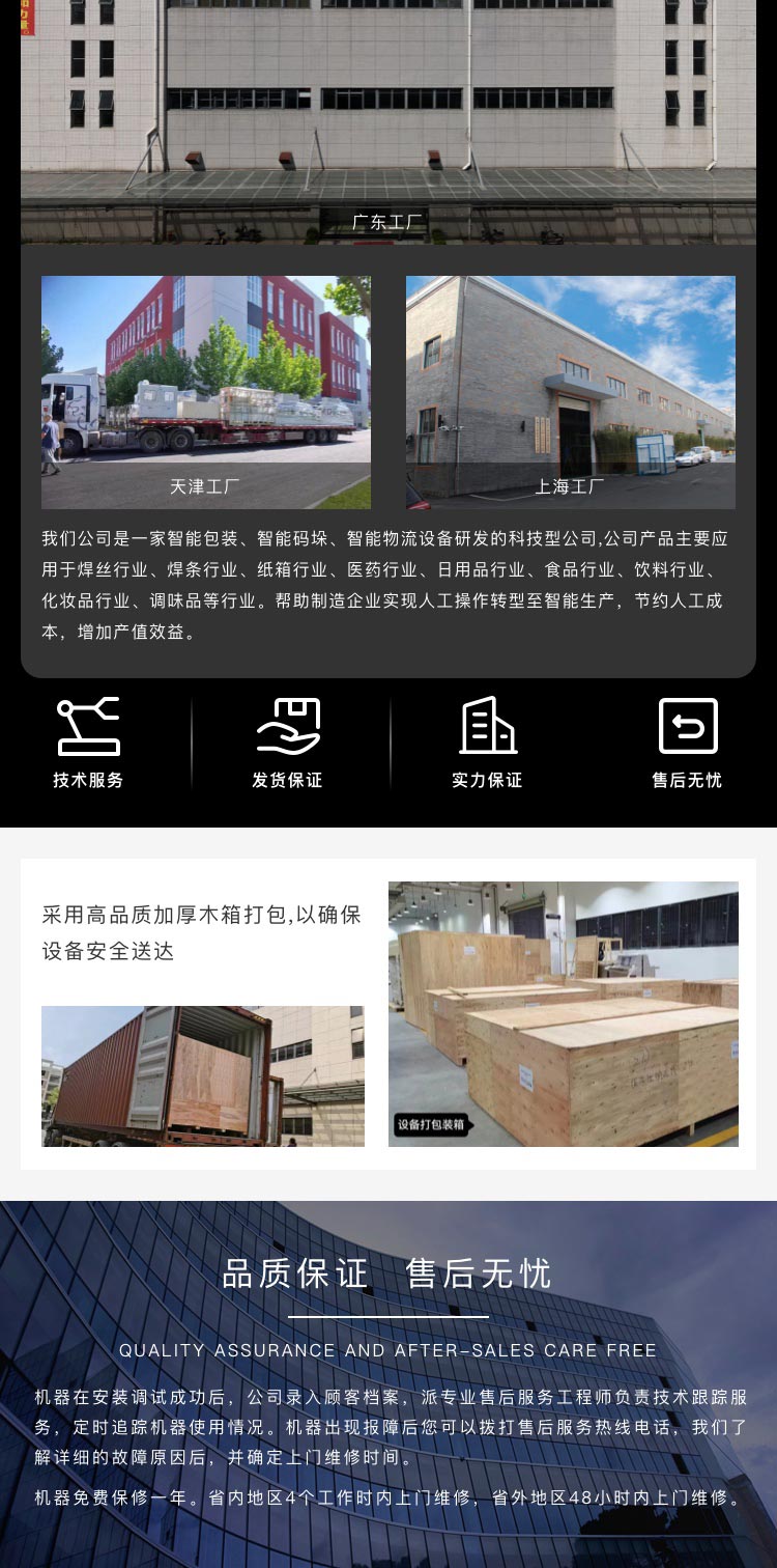 自動化妝品包裝廠家